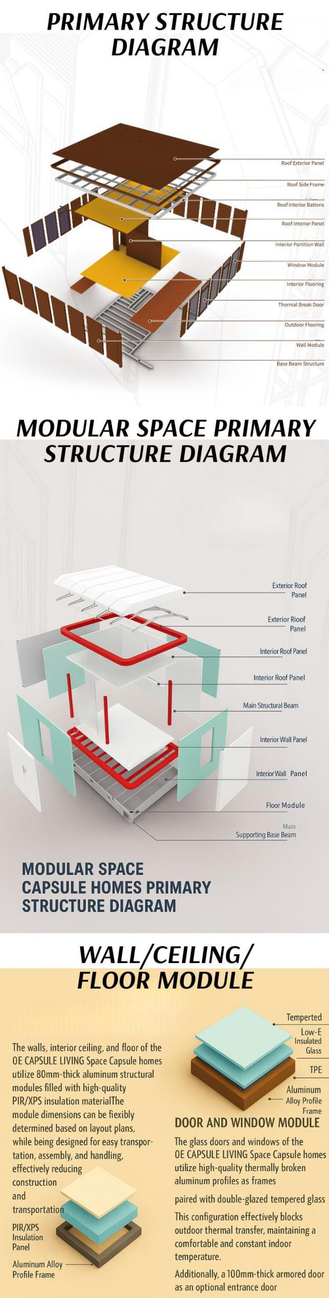 Quarto de Luxo Sala de Estar Moderno Pré-fabricado Smart Tiny Space Capsule Mobile Modular Container Capsule House Hotel 7
